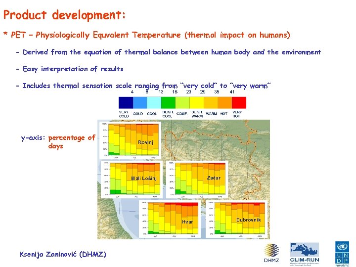 Product development: * PET – Physiologically Equvalent Temperature (thermal impact on humans) - Derived