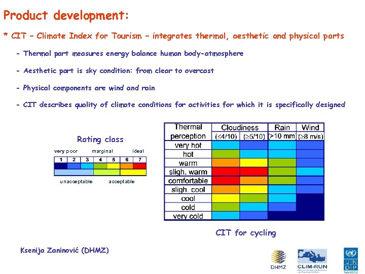 Product development: * CIT – Climate Index for Tourism – integrates thermal, aesthetic and