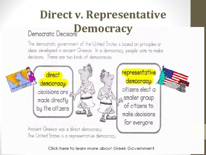 Direct v. Representative Democracy 