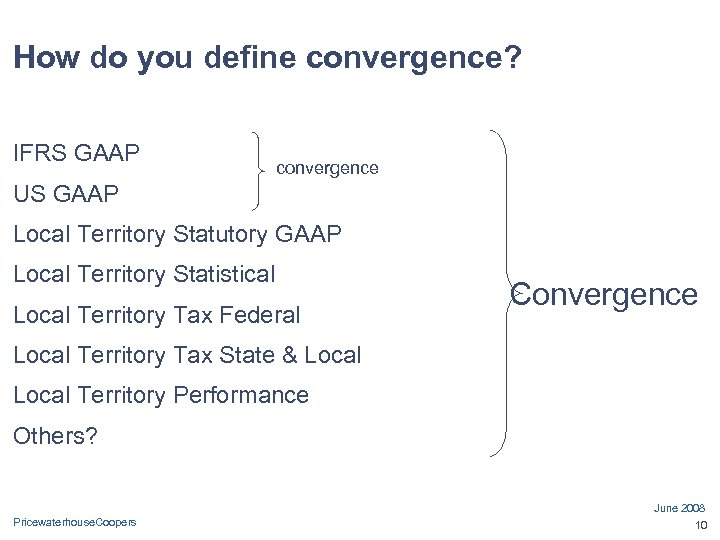 How do you define convergence? IFRS GAAP convergence US GAAP Local Territory Statutory GAAP