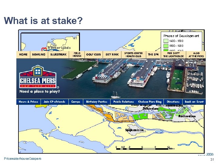 What is at stake? June 2008 Pricewaterhouse. Coopers 31 