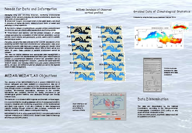 Needs for Data and Information Managing living and non-living resources, monitoring environmental changes in