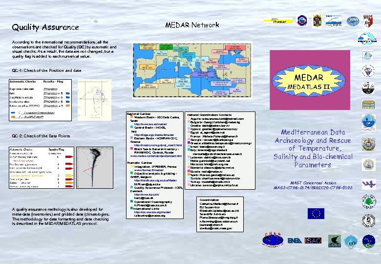 Quality Assurance MEDAR Network According to the international recommendations, all the observations are checked