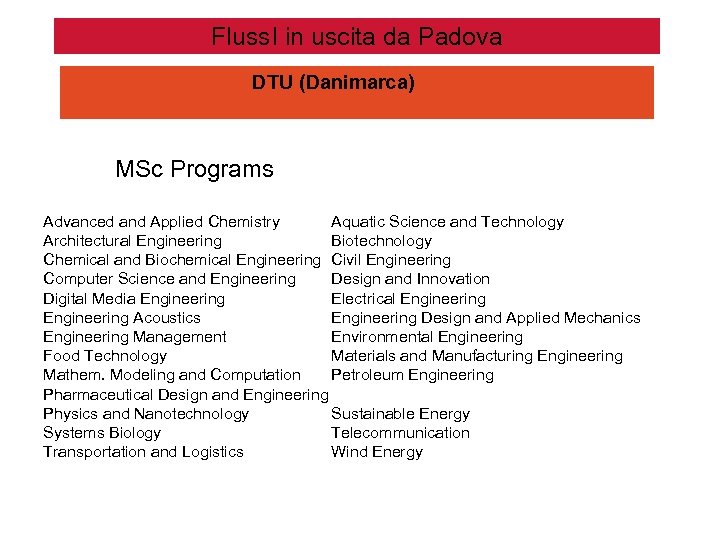 Fluss. I in uscita da Padova DTU (Danimarca) MSc Programs Advanced and Applied Chemistry