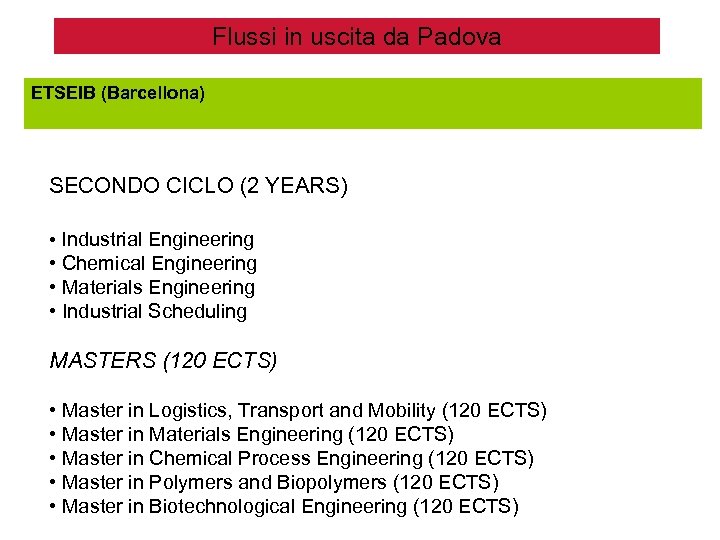 Flussi in uscita da Padova ETSEIB (Barcellona) SECONDO CICLO (2 YEARS) • Industrial Engineering