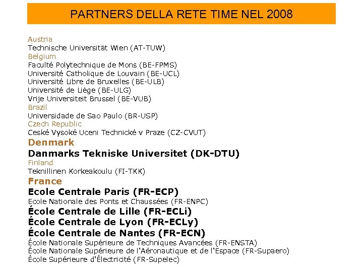 PARTNERS DELLA RETE TIME NEL 2008 Austria Technische Universität Wien (AT-TUW) Belgium Faculté Polytechnique