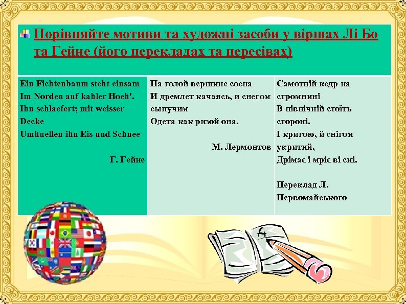 Порівняйте мотиви та художні засоби у віршах Лі Бо та Гейне (його перекладах та