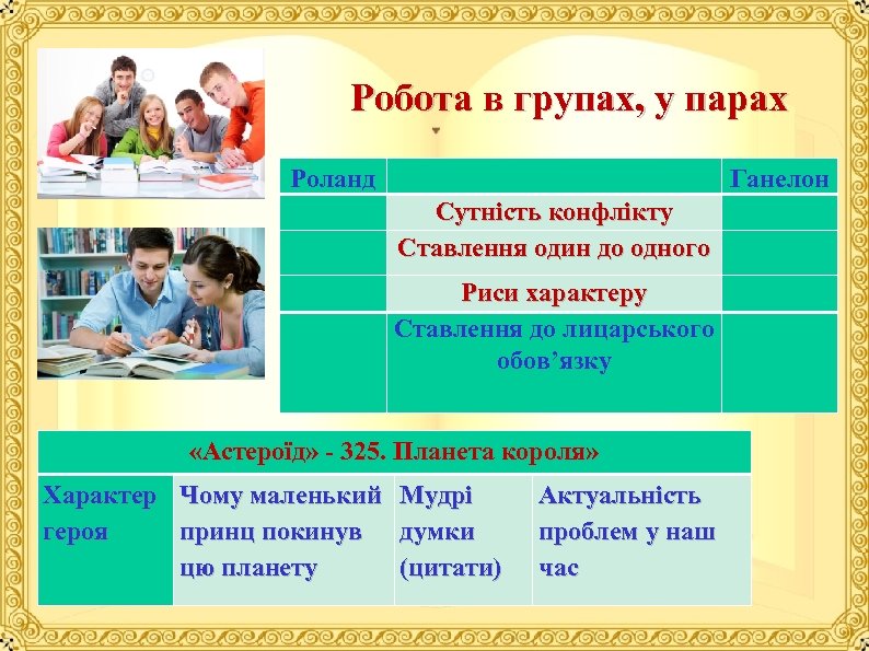Робота в групах, у парах Роланд Ганелон Сутність конфлікту Ставлення один до одного Риси