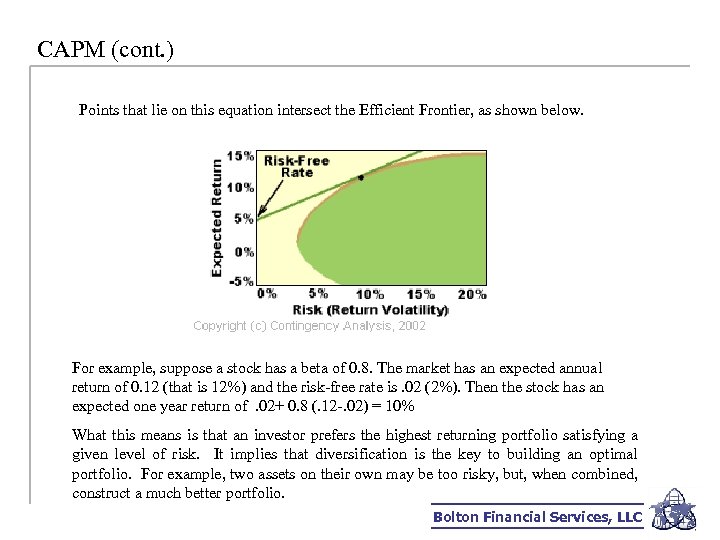 CAPM (cont. ) Points that lie on this equation intersect the Efficient Frontier, as