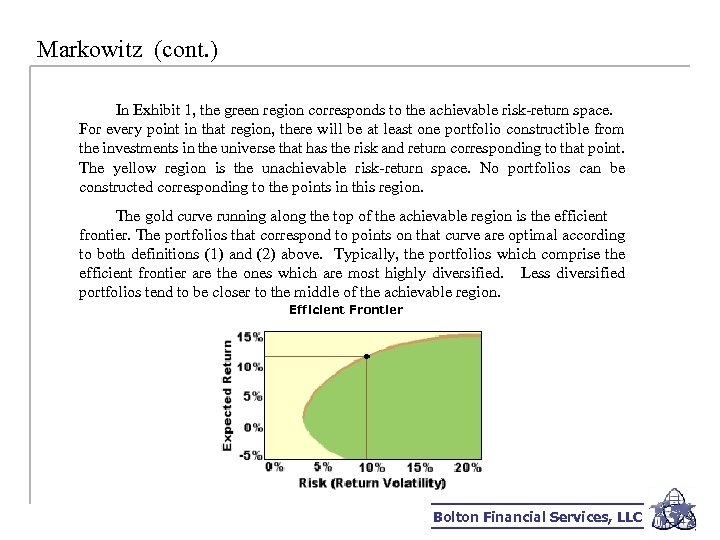 Markowitz (cont. ) In Exhibit 1, the green region corresponds to the achievable risk-return