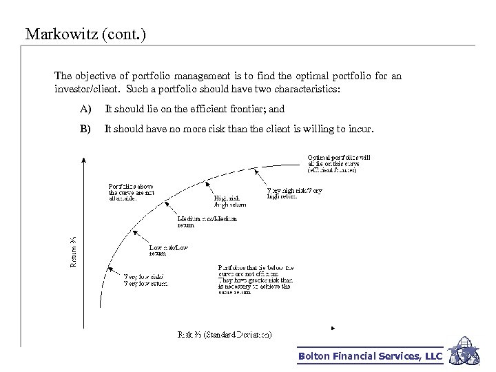 Markowitz (cont. ) The objective of portfolio management is to find the optimal portfolio