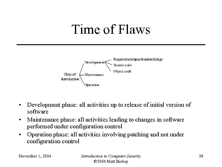 Time of Flaws • Development phase: all activities up to release of initial version