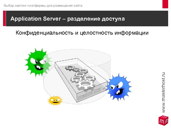 Выбор хостинг-платформы для размещения сайта Application Server – разделение доступа Конфиденциальность и целостность информации
