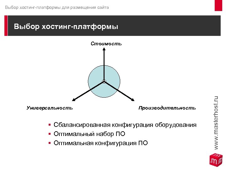 Выбор хостинг-платформы для размещения сайта Выбор хостинг-платформы Стоимость Универсальность Производительность § Сбалансированная конфигурация оборудования
