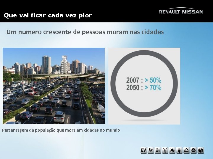 Que vai ficar cada vez pior Um numero crescente de pessoas moram nas cidades