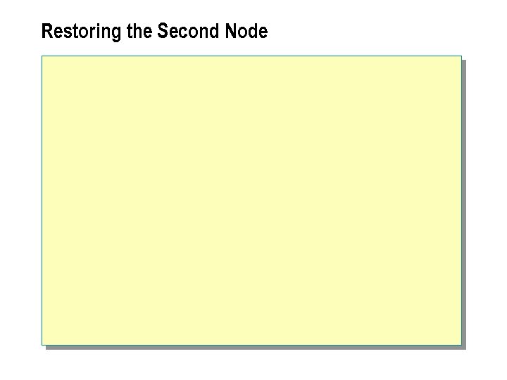Restoring the Second Node 
