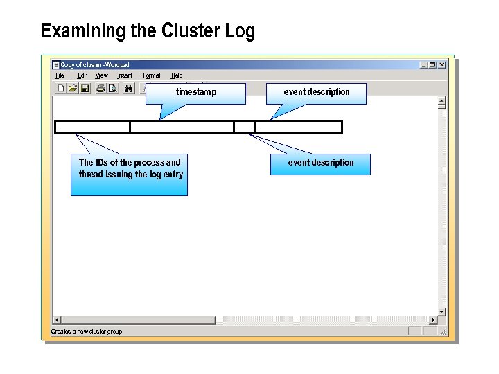 Examining the Cluster Log Copy of cluster -Wordpad File Edit View Insert Format Help