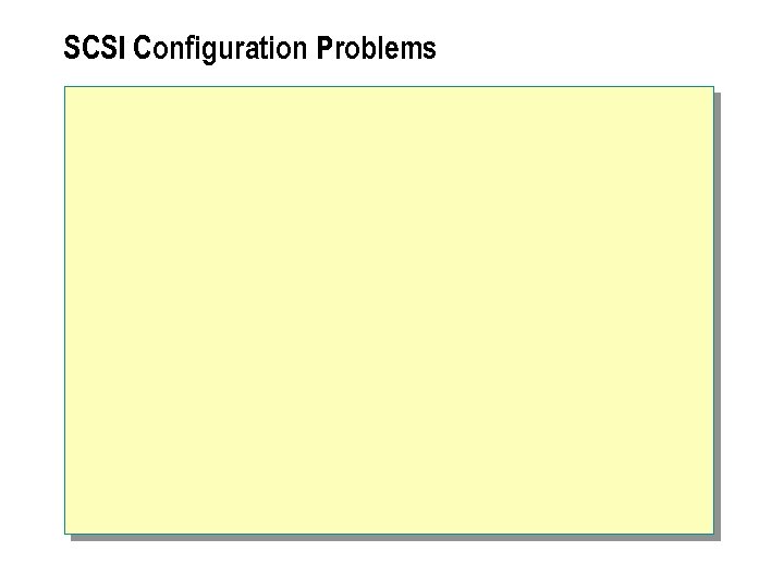 SCSI Configuration Problems 
