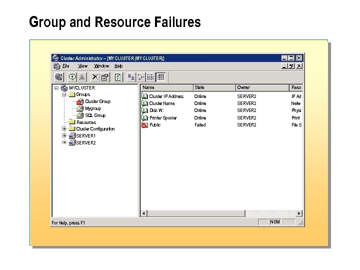 Group and Resource Failures Cluster Administrator – [MYCLUSTER (MYCLUSTER)] File View Window Help MYCLUSTER
