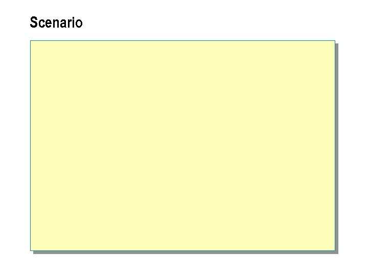 Scenario 
