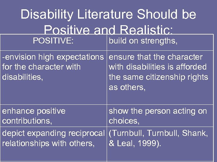 Disability Literature Should be Positive and Realistic: POSITIVE: build on strengths, -envision high expectations