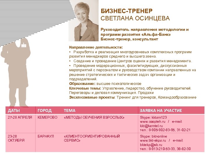БИЗНЕС-ТРЕНЕР СВЕТЛАНА ОСИНЦЕВА Руководитель направления методологии и программ развития «Альфа-Банк» Бизнес-тренер, консультант Направление деятельности: