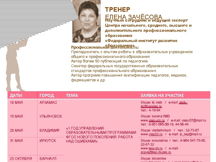 ТРЕНЕР ЕЛЕНА ЗАЧЁСОВА Научный сотрудник и ведущий эксперт Центра начального, среднего, высшего и дополнительного