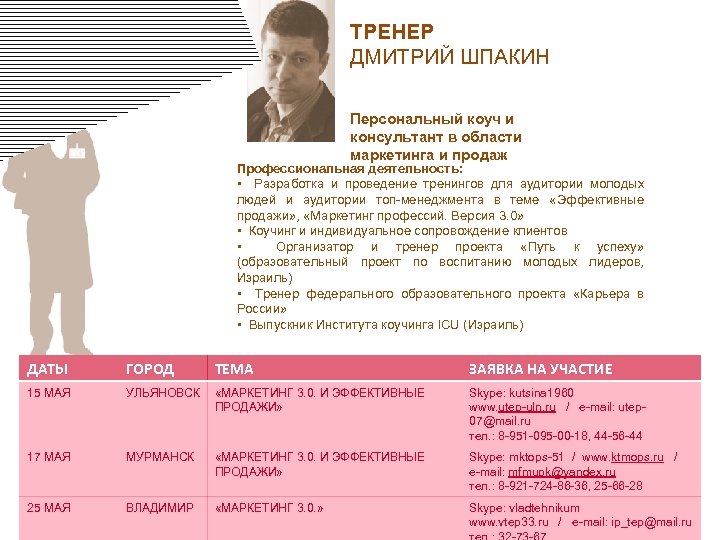 ТРЕНЕР ДМИТРИЙ ШПАКИН Персональный коуч и консультант в области маркетинга и продаж Профессиональная деятельность: