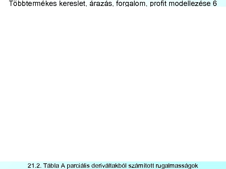 Többtermékes kereslet, árazás, forgalom, profit modellezése 6 21. 2. Tábla A parciális deriváltakból számított