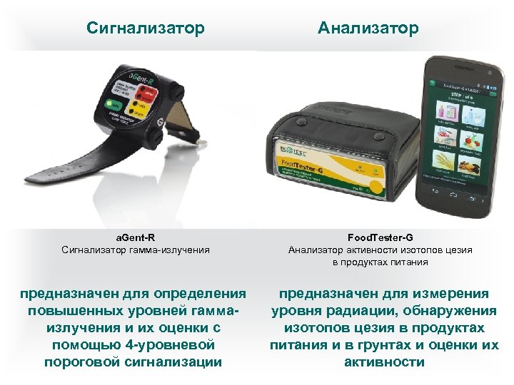 Сигнализатор a. Gent-R Сигнализатор гамма-излучения предназначен для определения повышенных уровней гаммаизлучения и их оценки