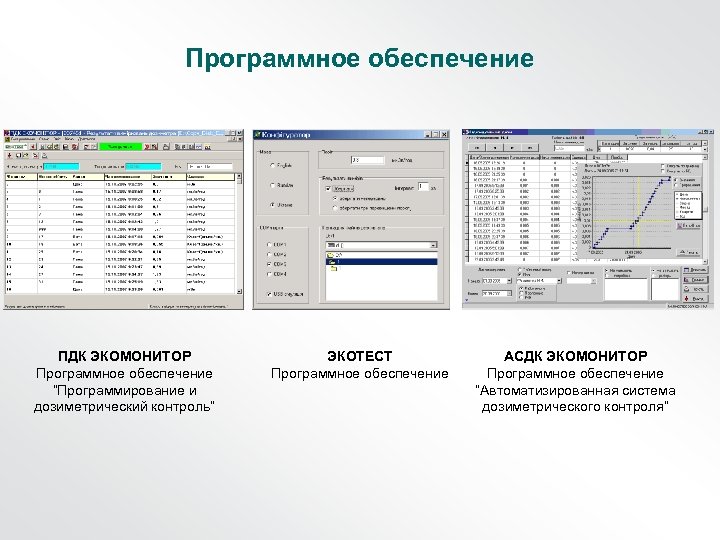 Программное обеспечение ПДК ЭКОМОНИТОР Программное обеспечение “Программирование и дозиметрический контроль” ЭКОТЕСТ Программное обеспечение АСДК