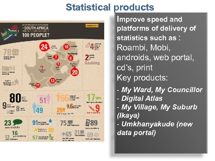 Statistical products Improve speed and platforms of delivery of statistics such as : Roambi,