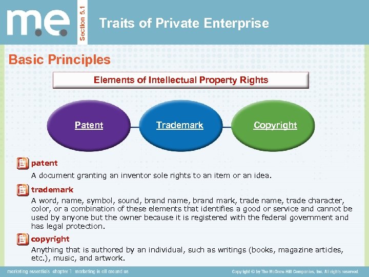 Section 5. 1 Traits of Private Enterprise Basic Principles Elements of Intellectual Property Rights