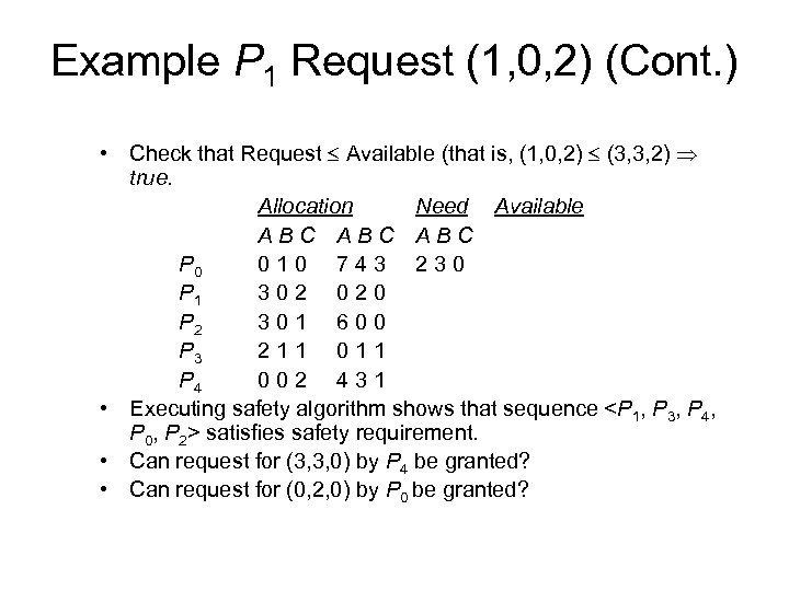 Example P 1 Request (1, 0, 2) (Cont. ) • Check that Request Available