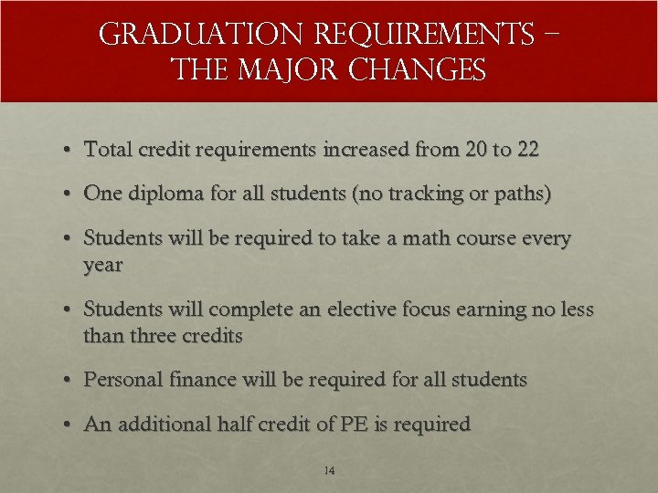 Graduation requirements – the major changes • Total credit requirements increased from 20 to