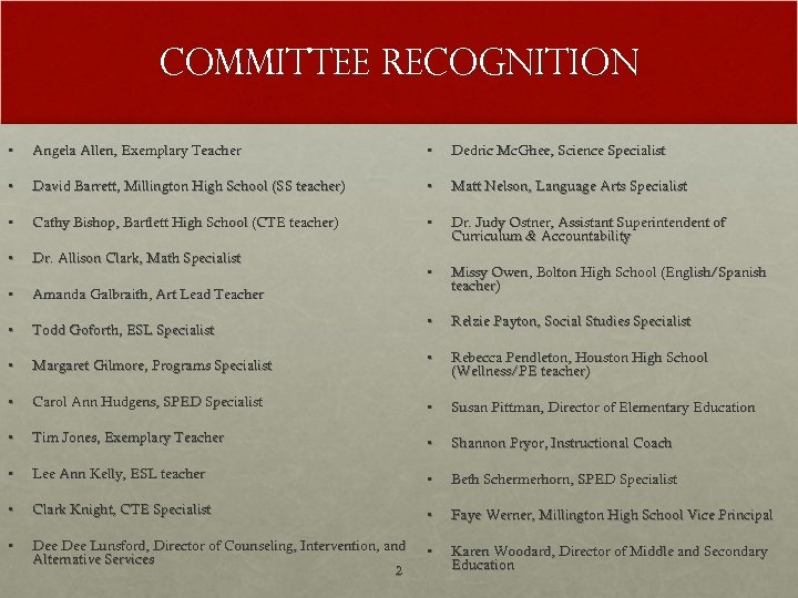 Committee Recognition • Angela Allen, Exemplary Teacher • Dedric Mc. Ghee, Science Specialist •