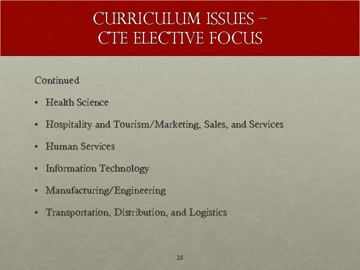 Curriculum Issues – CTE Elective Focus Continued • Health Science • Hospitality and Tourism/Marketing,