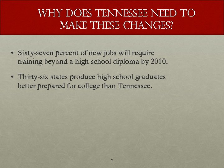 Why does Tennessee need to make these changes? • Sixty-seven percent of new jobs