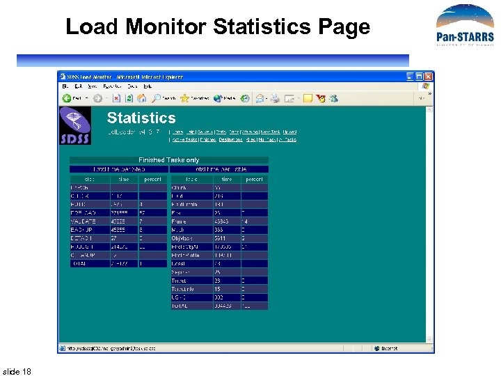 Load Monitor Statistics Page slide 18 