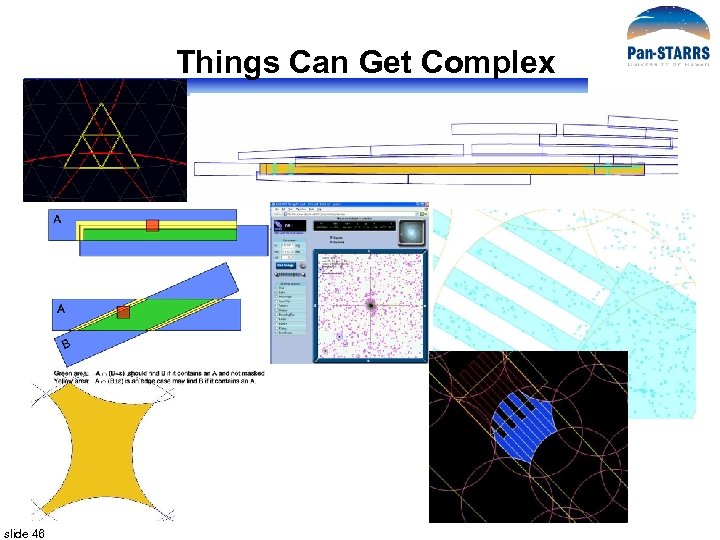 Things Can Get Complex slide 46 