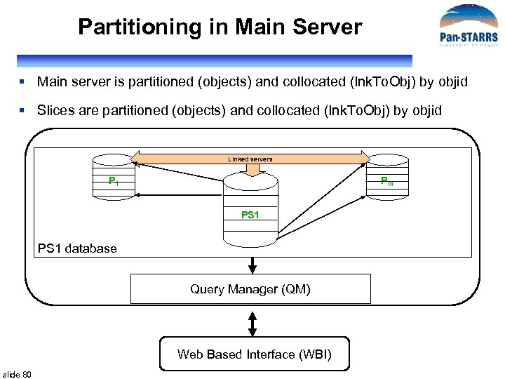 Partitioning in Main Server § Main server is partitioned (objects) and collocated (lnk. To.