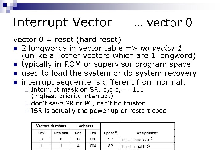 Interrupt Vector … vector 0 = reset (hard reset) n 2 longwords in vector