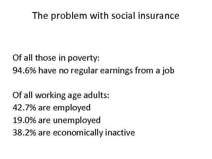 The problem with social insurance Of all those in poverty: 94. 6% have no