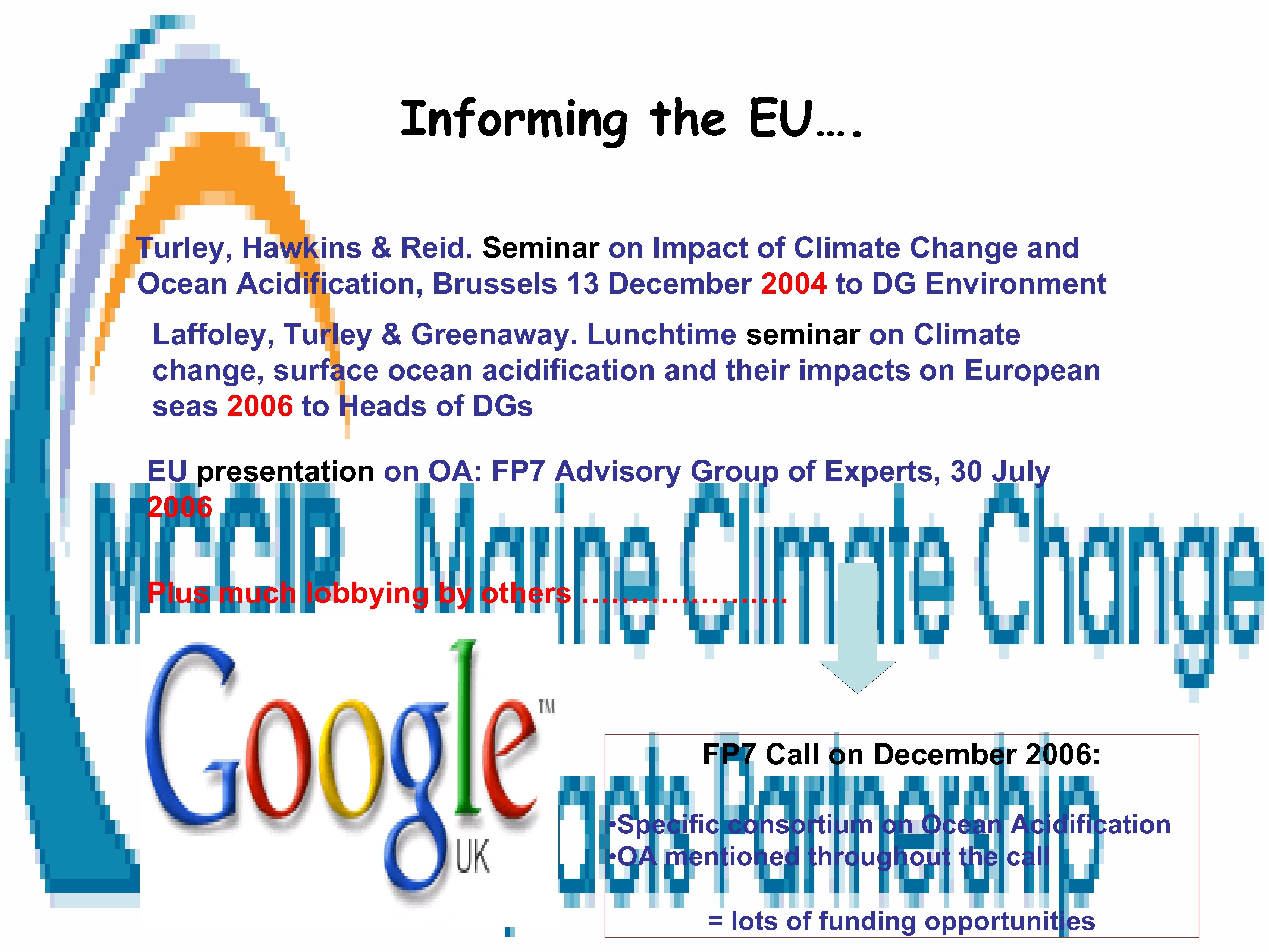 Informing the EU…. Turley, Hawkins & Reid. Seminar on Impact of Climate Change and