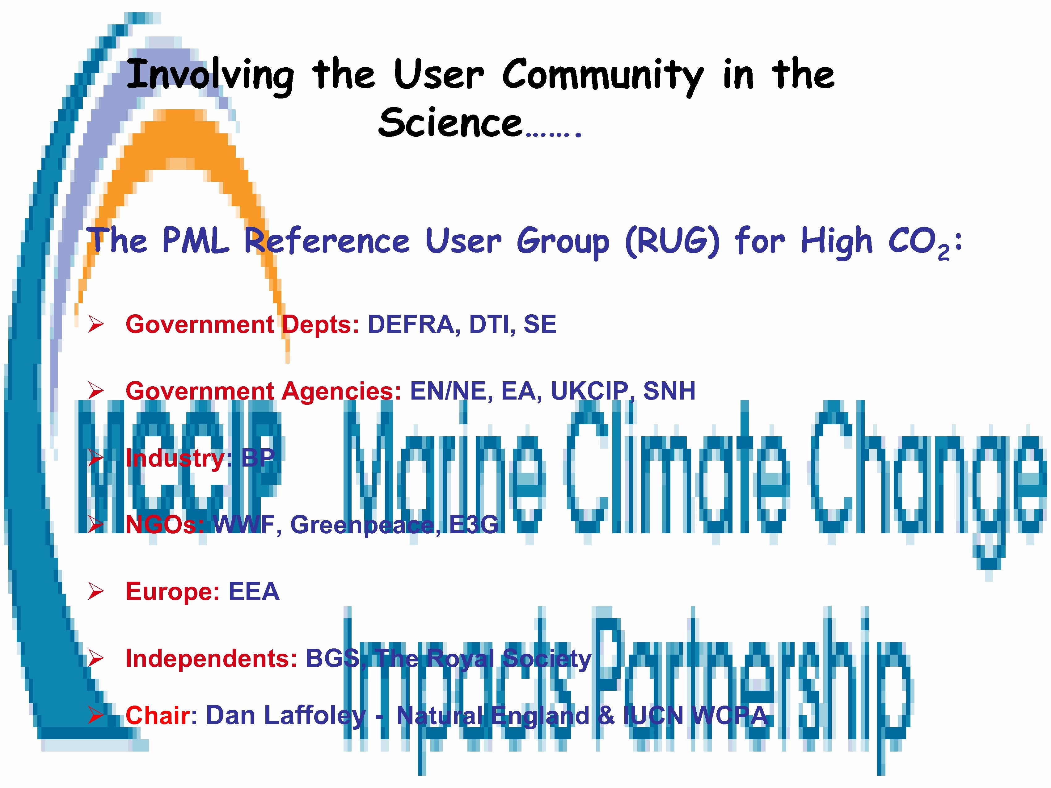 Involving the User Community in the Science……. The PML Reference User Group (RUG) for
