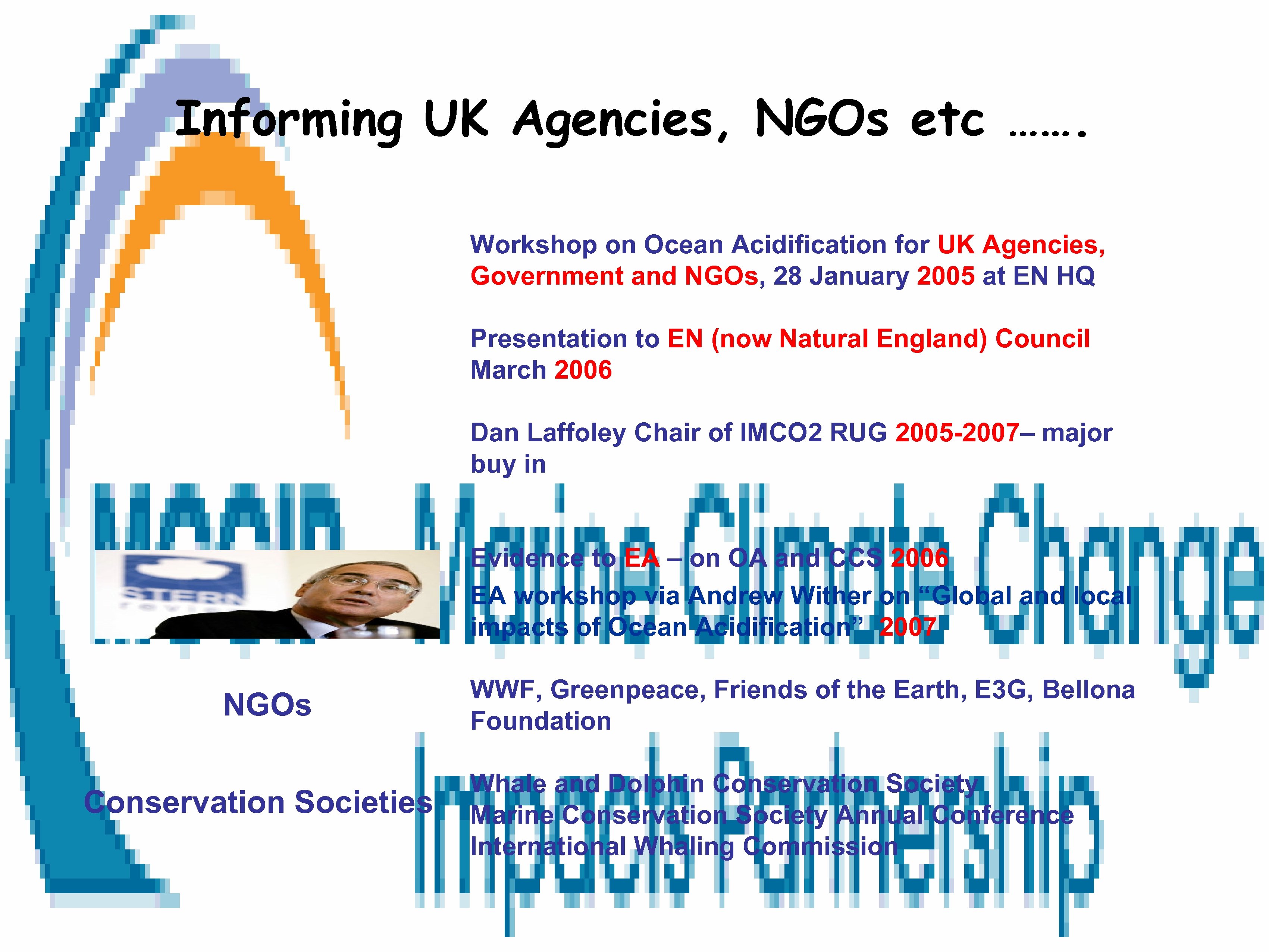 Informing UK Agencies, NGOs etc ……. Workshop on Ocean Acidification for UK Agencies, Government