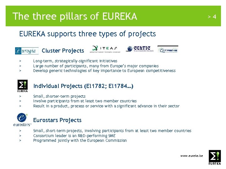 The three pillars of EUREKA >4 EUREKA supports three types of projects Cluster Projects