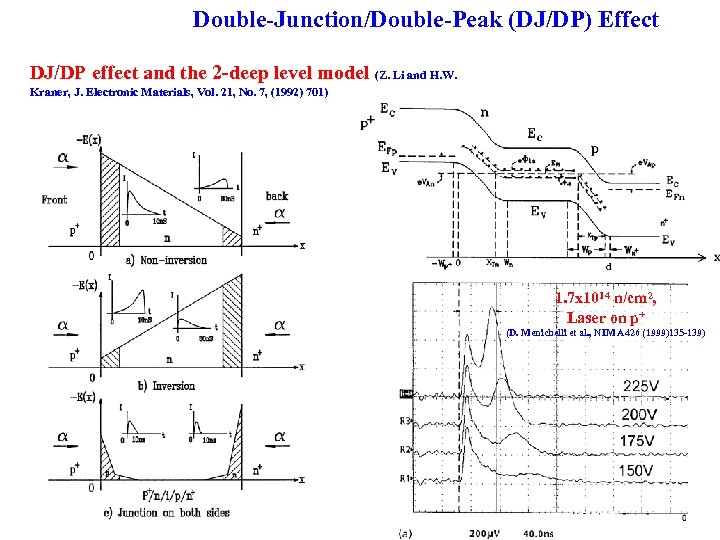 Double-Junction/Double-Peak (DJ/DP) Effect DJ/DP effect and the 2 -deep level model (Z. Li and