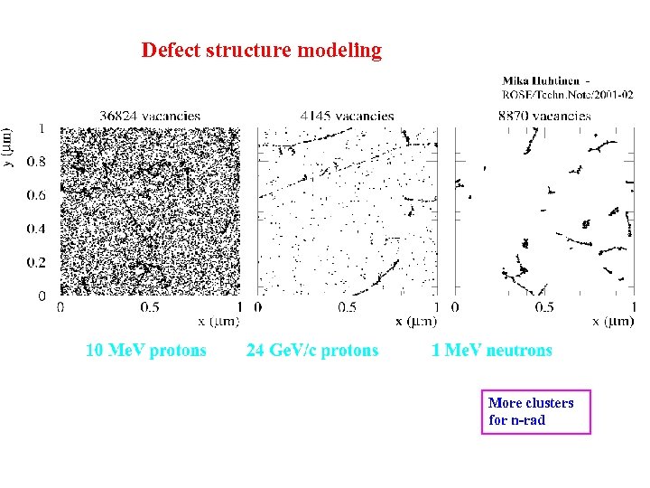 Defect structure modeling More clusters for n-rad 