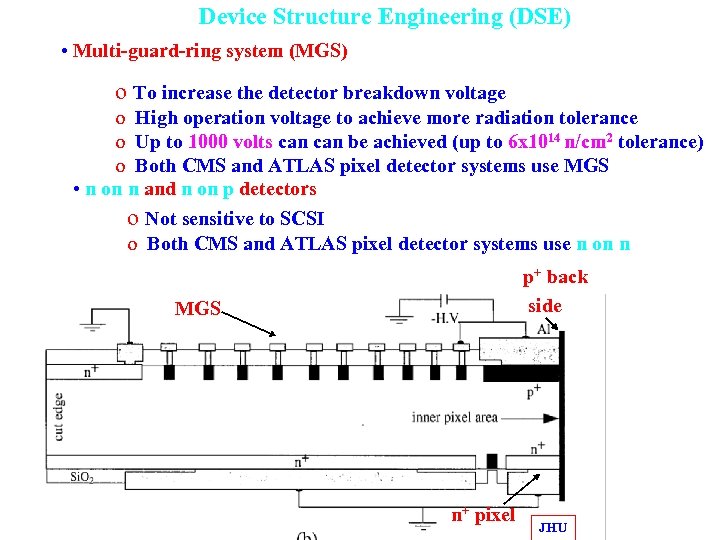 Device Structure Engineering (DSE) • Multi-guard-ring system (MGS) o To increase the detector breakdown